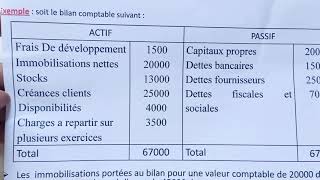 analyse financière application bilan financier [upl. by Maynord843]