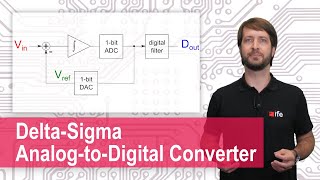 AnalogtoDigital Converters ADC  ChargeBalancing and DeltaSigma ADC [upl. by Ahserkal]