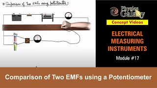 Class 12 Physics  Electrical Measurements 17 Comparison of EMFs by Potentiometer  For JEE amp NEET [upl. by Ermengarde946]