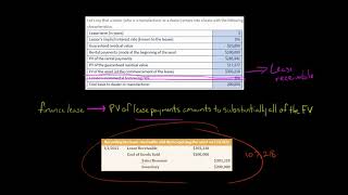 IFRS 16 Lessor Accounting Example 1  Finance Lease [upl. by Airednaxela]