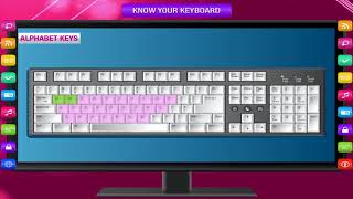 COMPUTER CLASS 1  KNOW YOUR KEYBOARD  KRITI EDUCATIONAL VIDEOS [upl. by Enehpets497]