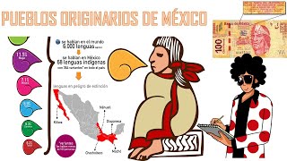 Pueblos originarios de México [upl. by Koeninger]