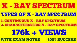 XRay Spectrum  Types of XRay Spectrum  Continuous amp Characteristics X Ray Spectrum  Notes [upl. by Aeresed]