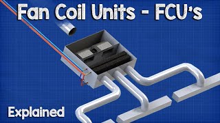 Fan Coil Unit  FCU HVAC [upl. by Animrac]