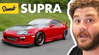 Supra  Everything You Need to Know  Up To Speed [upl. by Fezoj656]