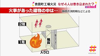 吉田町工場火災 なぜ4人は巻き込まれた？（静岡県） [upl. by Alain148]