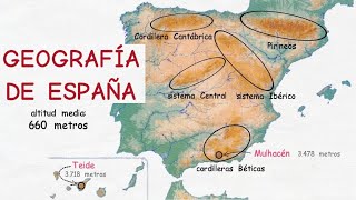 Aprender español Geografía de España nivel básico [upl. by Osanna]