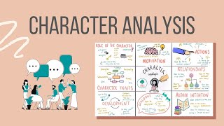 How to Complete a Character Analysis [upl. by Yanetruoc]