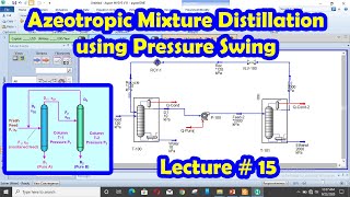 Lecture 15 Azeotropic Mixture Distillation Using Pressure Swing Aspen Hysys [upl. by Tobey]