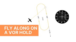 How to Fly a VOR Hold Procedure  FlightInsight  IFR [upl. by Macnamara]