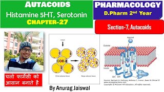 Autacoids Histamine Serotonine  Kinine  Chapter 27  Pharmacology [upl. by Biagio887]