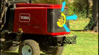 Toro Groundsmaster® 40004100 SmartCool™ System [upl. by Ennaus]