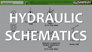 Hydraulic Schematics Full Lecture [upl. by Yeh]