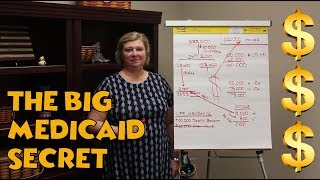 THE BIG MEDICAID SECRET NURSING HOMES WONT TELL YOU [upl. by Il49]