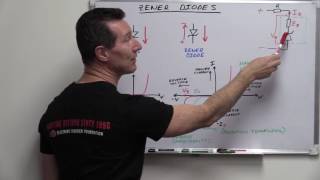 EEVblog 908  Zener Diodes [upl. by Linnet]