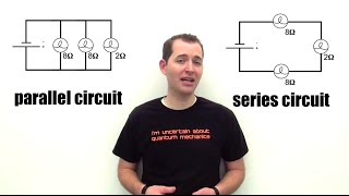 Series vs Parallel Circuits [upl. by Retsim]