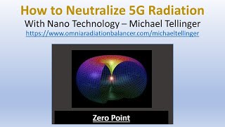 Protect yourself against 5G Radiation  Advanced Nano Technology  with Michael Tellinger [upl. by Denoting]