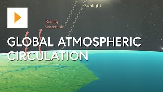 Understanding Global Atmospheric Circulation [upl. by Jerrilee]