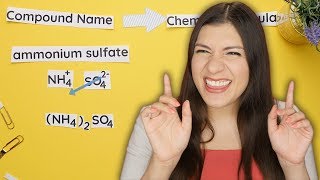 Naming Compounds with Polyatomic Ions [upl. by Drofnats]