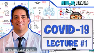 COVID19  Coronavirus Epidemiology Pathophysiology Diagnostics [upl. by Dnalram]