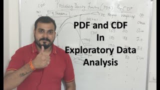 Tutorial 25 Probability Density function and CDF EDAData Science [upl. by Leena]