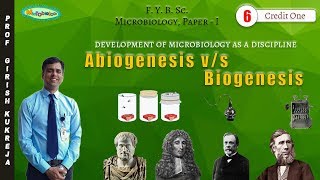 Abiogenesis vs Biogenesis  Tyndalls Experiment [upl. by Ridgley844]