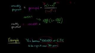 How to Calculate a Mortgage Payment [upl. by Amar14]