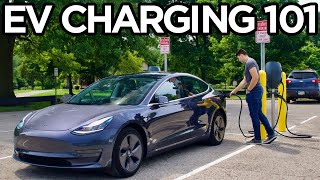 Beginners Guide to EV Charging [upl. by Denny]