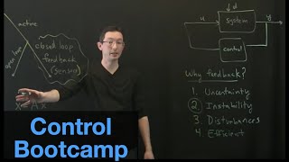 Control Bootcamp Overview [upl. by Nnaycnan]