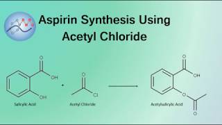 Aspirin Synthesis Mechanism Using Acetyl Chloride  Organic Chemistry [upl. by Anonyw525]