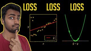 Loss Functions  EXPLAINED [upl. by Areik]