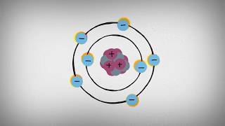 What is Xray Diffraction [upl. by Ardle]