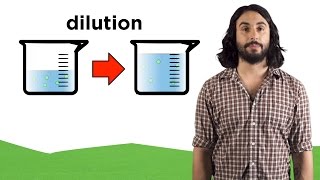 Molarity and Dilution [upl. by Ashla]