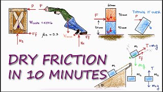 FRICTION in 10 Minutes StaticsPhysics [upl. by Kezer965]