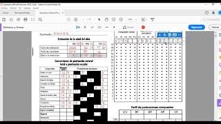 WISC IV Conversión de Puntuaciones Parte 2 [upl. by Market826]