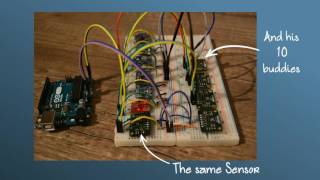 Connecting Arduino with multiple I2C devices [upl. by Elehcir]