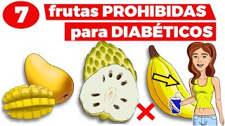 Conheça a dieta que pode levar à cura da diabetes [upl. by Oehsen]