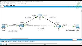 13  Floating Static Routes Configuration Packet Tracer [upl. by Apps]