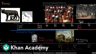 Overview of the Roman Empire  World History  Khan Academy [upl. by Ettegirb]