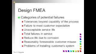 Reducing risk and reliability FMEA amp Fault tree [upl. by Terza]