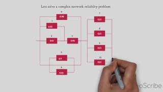 EE300 Statistics  System reliability problem [upl. by Columbus]