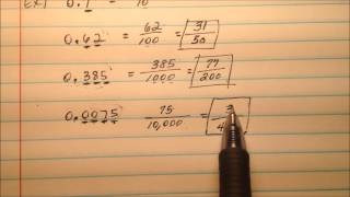 Converting Terminating Decimals to Fractions [upl. by Anidal240]