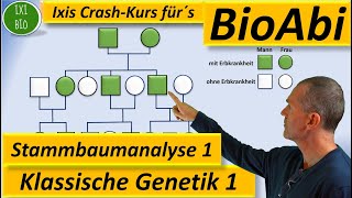 Klassische Genetik 1 Stammbaumanalyse 1  dominant  rezessiver  autosomal  gonosomaler Erbgang [upl. by Brader358]