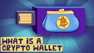 What is a Cryptocurrency Wallet 3 Types  Key Examples [upl. by Chute]