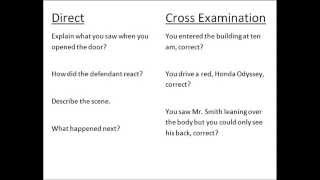 Direct vs Cross Examination Questions [upl. by Melli]