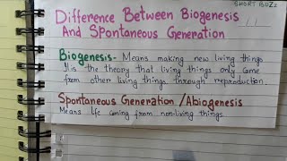 Spontaneous generation versus Biogenesis microbiology spontaneousgenerationversusbiogenesis [upl. by Natica]