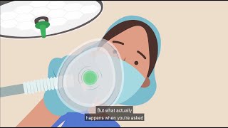 What is anaesthesia closecaptioned [upl. by Nilam]