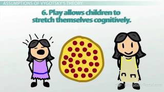 Lev Vygotskys Theory of Cognitive Development Exam Prep Video YouTube [upl. by Getter548]