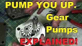 HYDRAULIC GEAR PUMPS EXPLAINED [upl. by Ladnyk753]