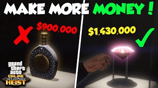 HOW TO MAKE MORE MONEY IN THE CAYO PERICO HEIST GTA Online Cayo Perico Heist Guide amp Tutorial [upl. by Hazard948]